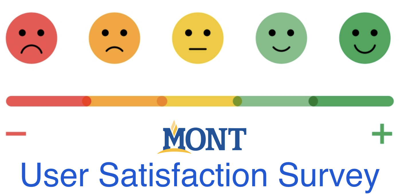 Satisfaction scale of unhappy to happy. 