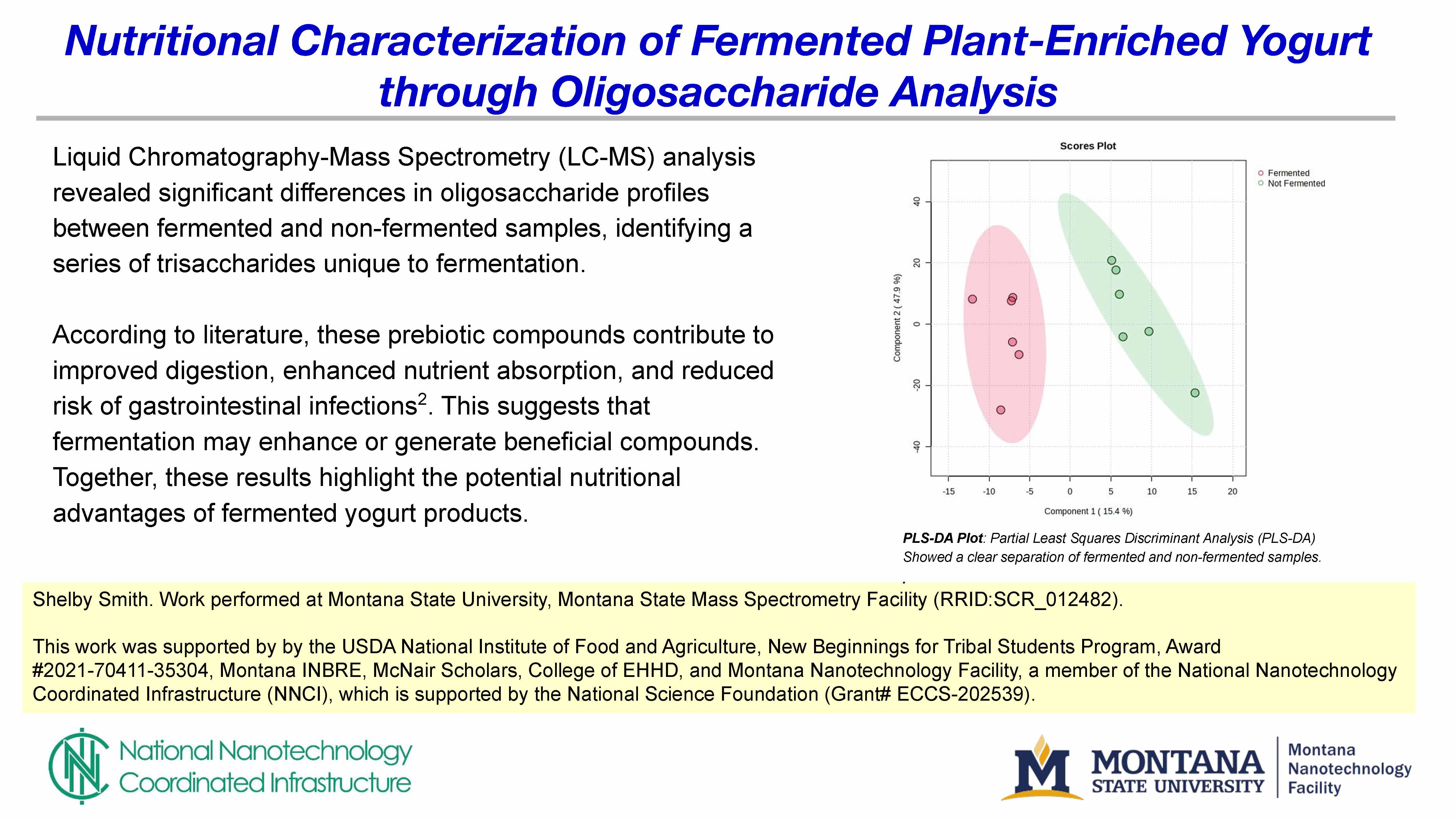Image of a slide of Smith's work
