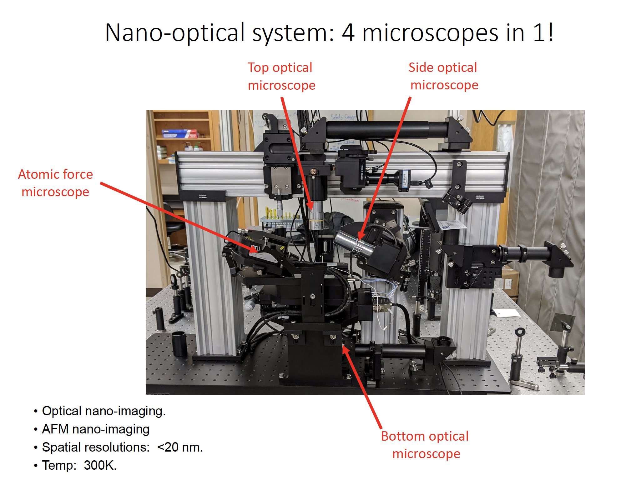 photo of nano optical microscope