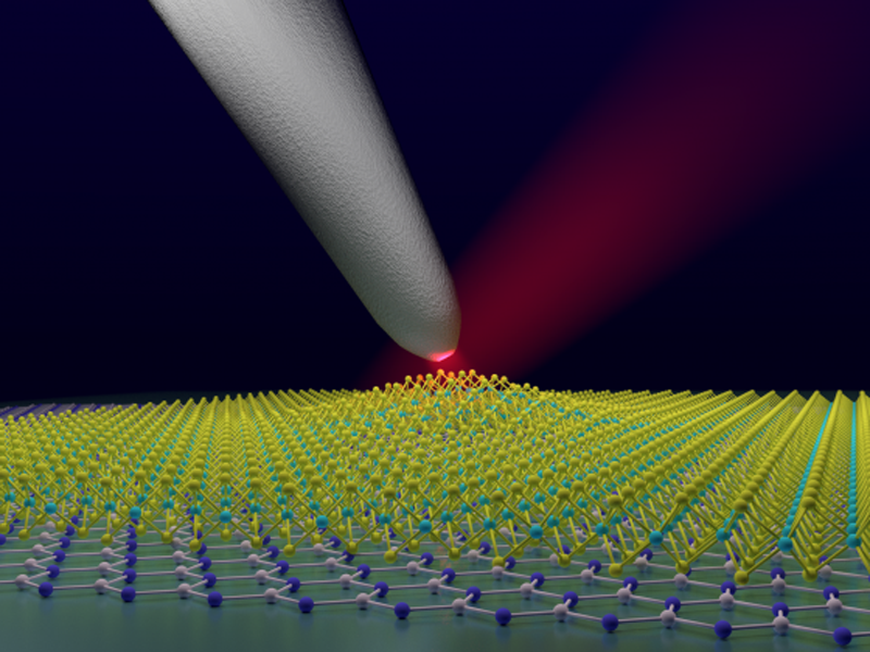 3D render of a nano-optical measurement technique