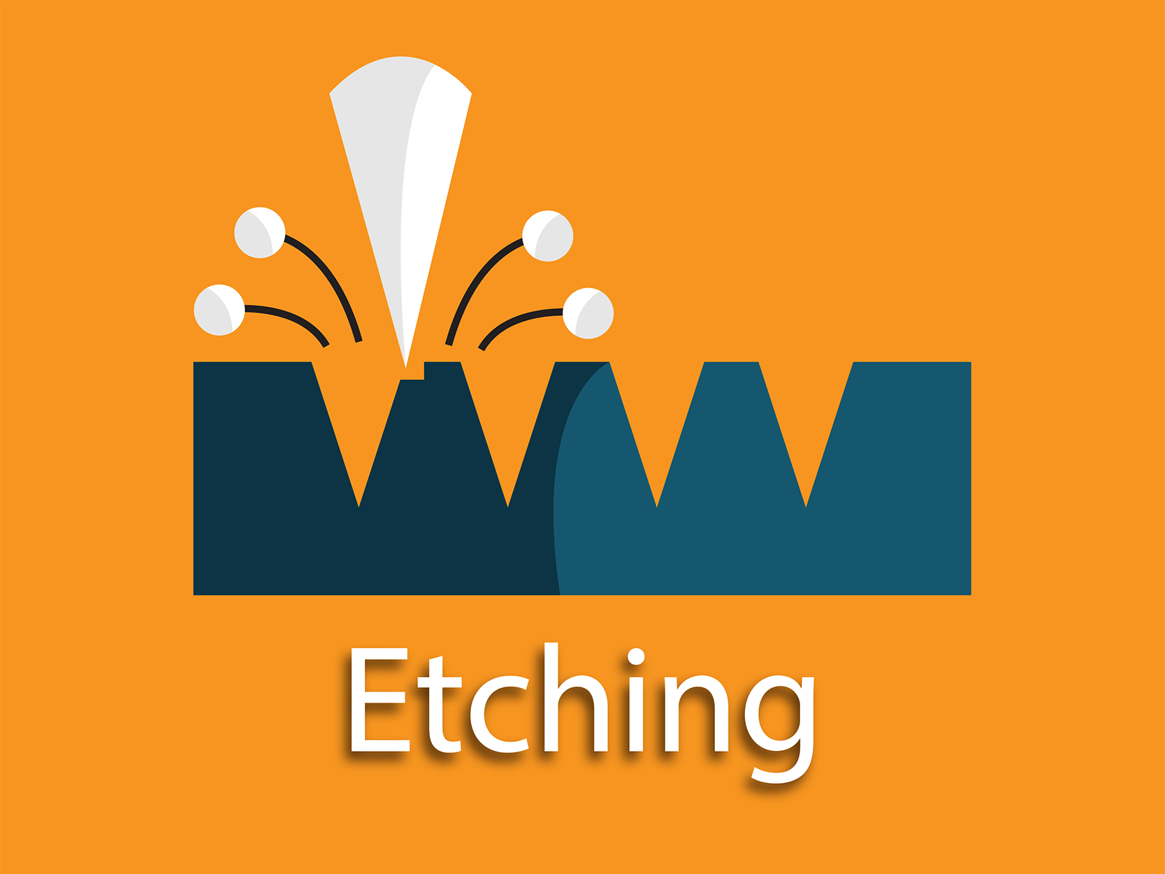 Click here to see the full list of etching tools