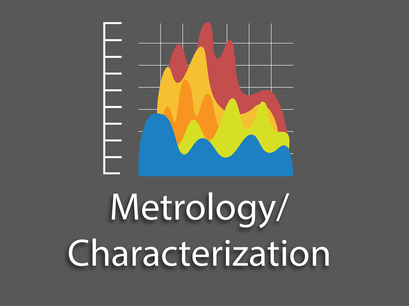 Click here to see the full list of metrology/characterization tools